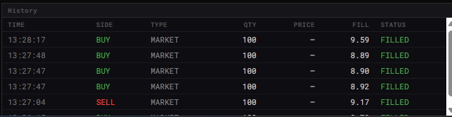Order History and Fills